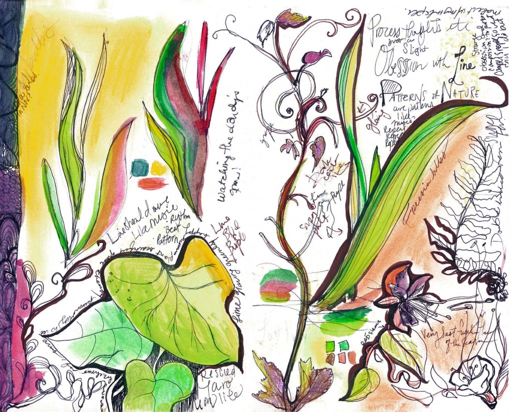 Botanical Mixed Media Journal Page_smaller